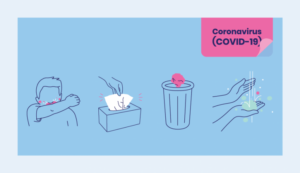 COVID-19 coronavirus hygiene graphic sneeze into arm use a tissue put it in the bin wash hands